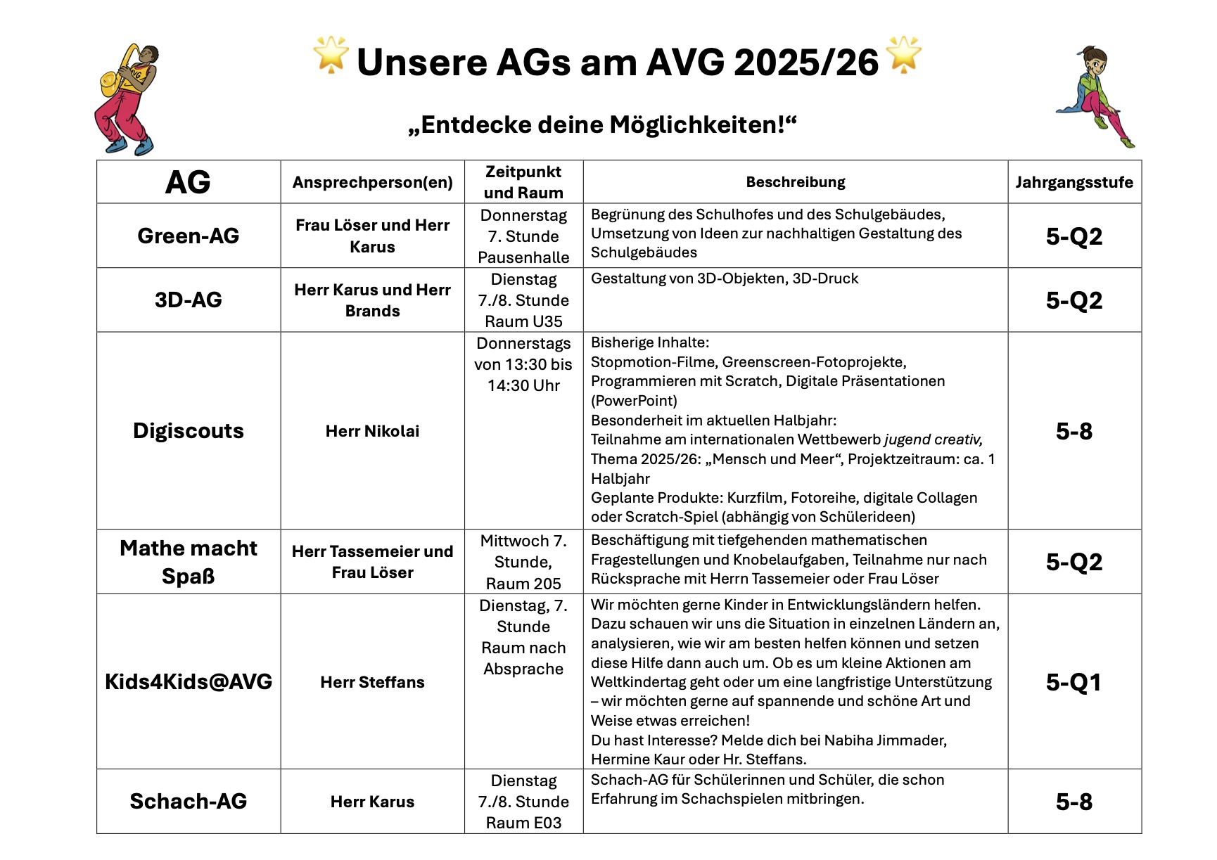 AGListe2025 26 HP